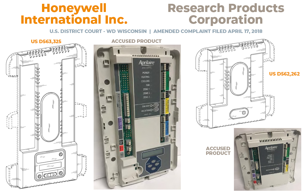 Honeywell vs. Research Products - Post