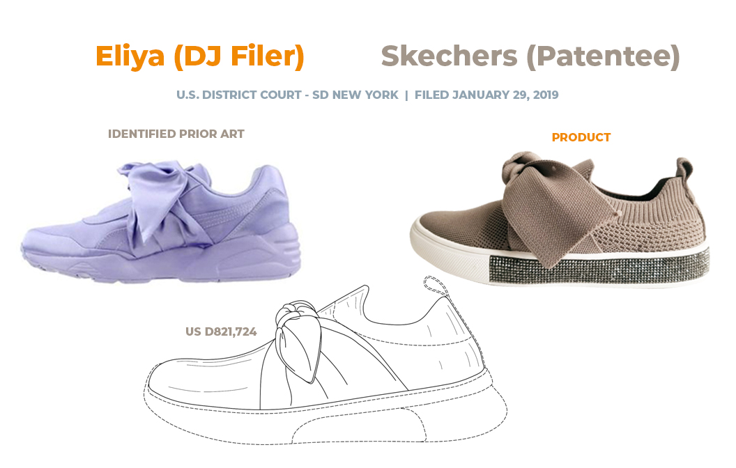 MASTER_ACTIONS_ITEMS_Eliya_v_Skechers